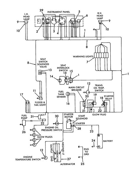 1994 mustang skid steer|mustang 940 loader wiring diagram.